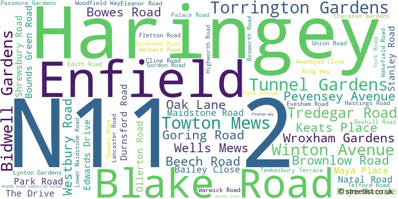 A word cloud for the N11 2 postcode
